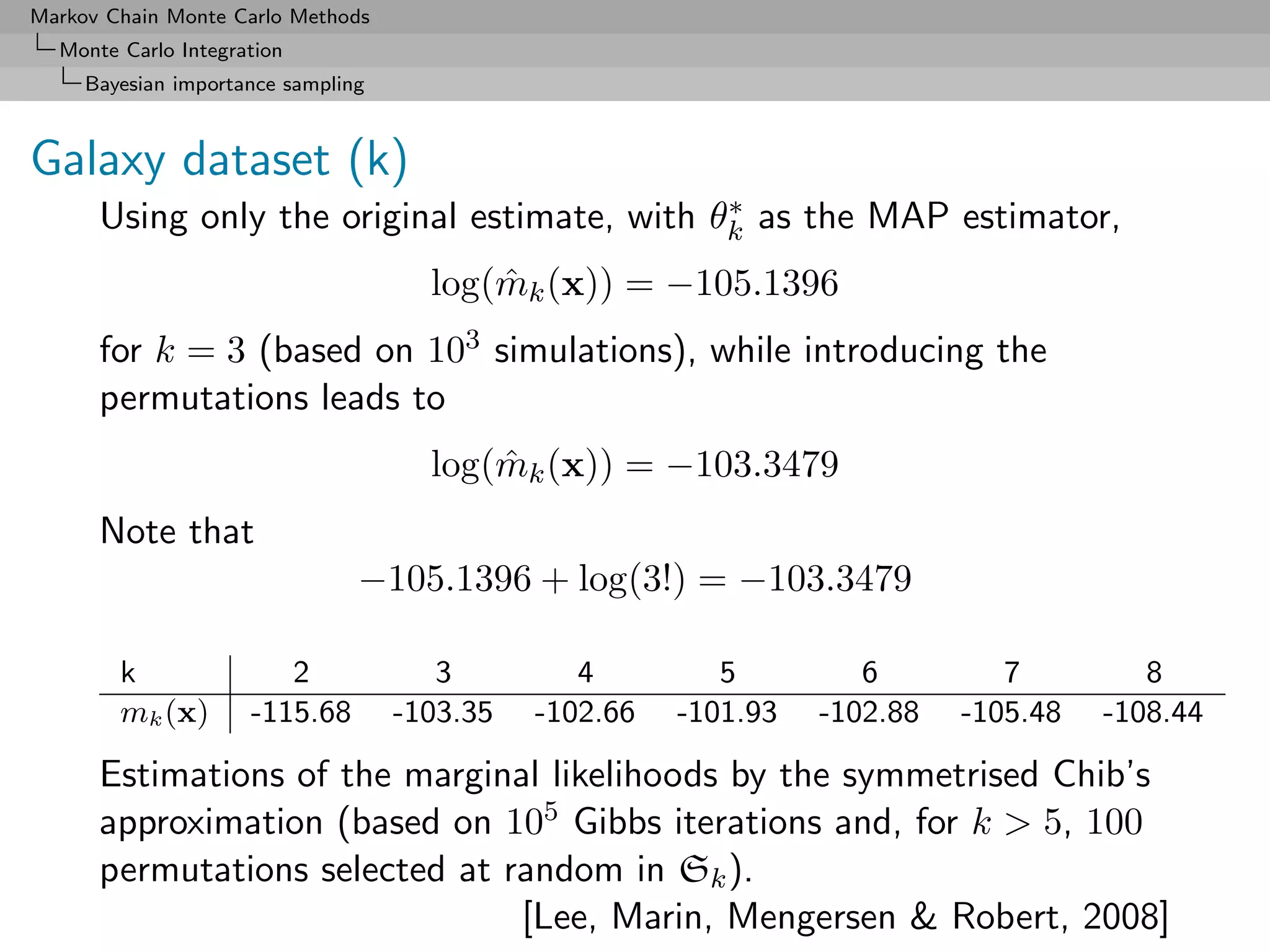 Markov Chain Monte Carlo Methods
  Monte Carlo Integration
     Bayesian importance sampling



Galaxy dataset (k)
                                              ∗
      Using only the original estimate, with θk as the MAP estimator,
                                      log(mk (x)) = −105.1396
                                          ˆ
      for k = 3 (based on 103 simulations), while introducing the
      permutations leads to
                                      log(mk (x)) = −103.3479
                                          ˆ
      Note that
                                −105.1396 + log(3!) = −103.3479

        k               2              3         4         5         6         7         8
        mk (x)       -115.68        -103.35   -102.66   -101.93   -102.88   -105.48   -108.44

      Estimations of the marginal likelihoods by the symmetrised Chib’s
      approximation (based on 105 Gibbs iterations and, for k > 5, 100
      permutations selected at random in Sk ).
                                [Lee, Marin, Mengersen & Robert, 2008]
 