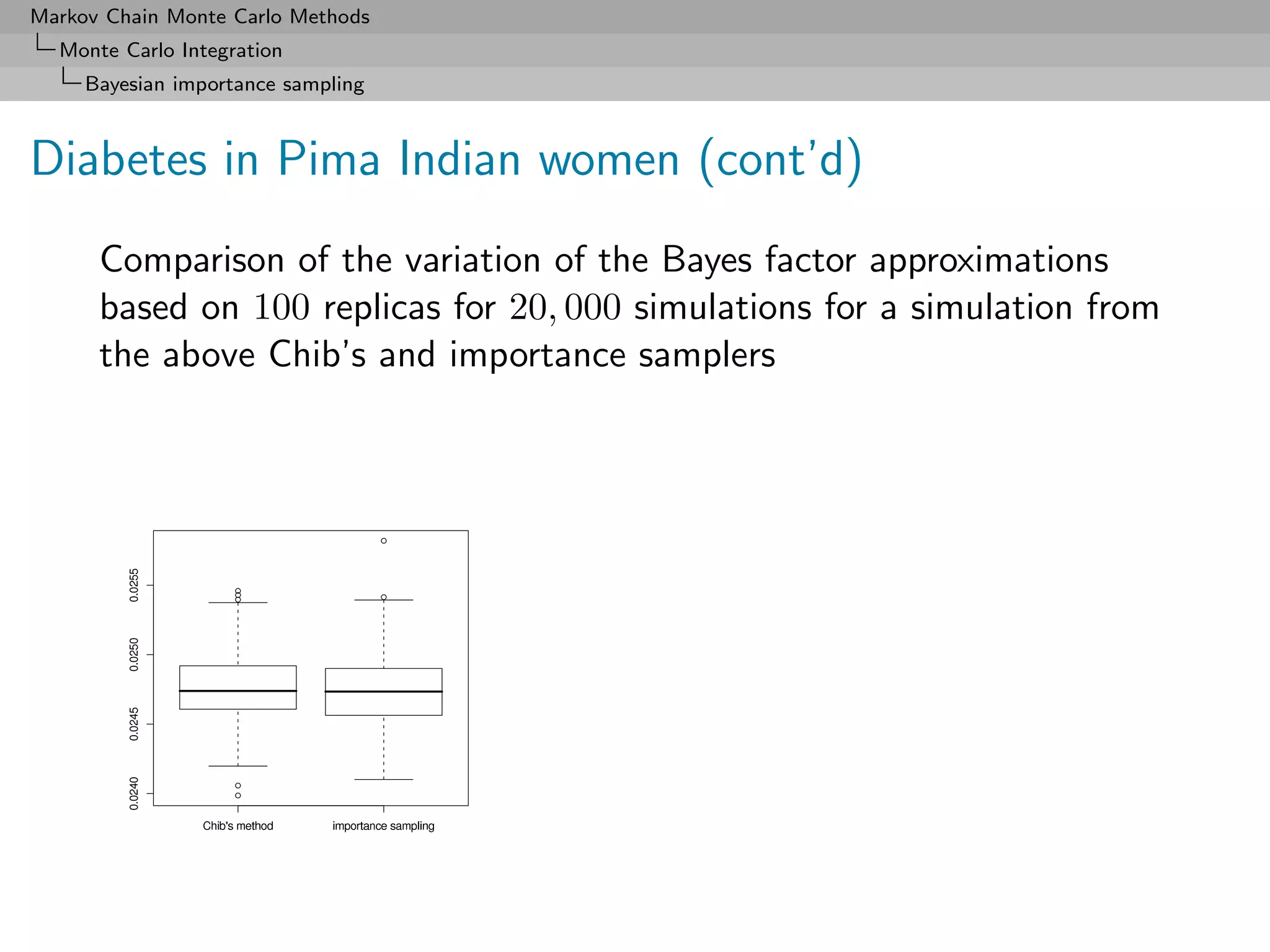 Markov Chain Monte Carlo Methods
  Monte Carlo Integration
     Bayesian importance sampling



Diabetes in Pima Indian women (cont’d)
      Comparison of the variation of the Bayes factor approximations
      based on 100 replicas for 20, 000 simulations for a simulation from
      the above Chib’s and importance samplers
 
