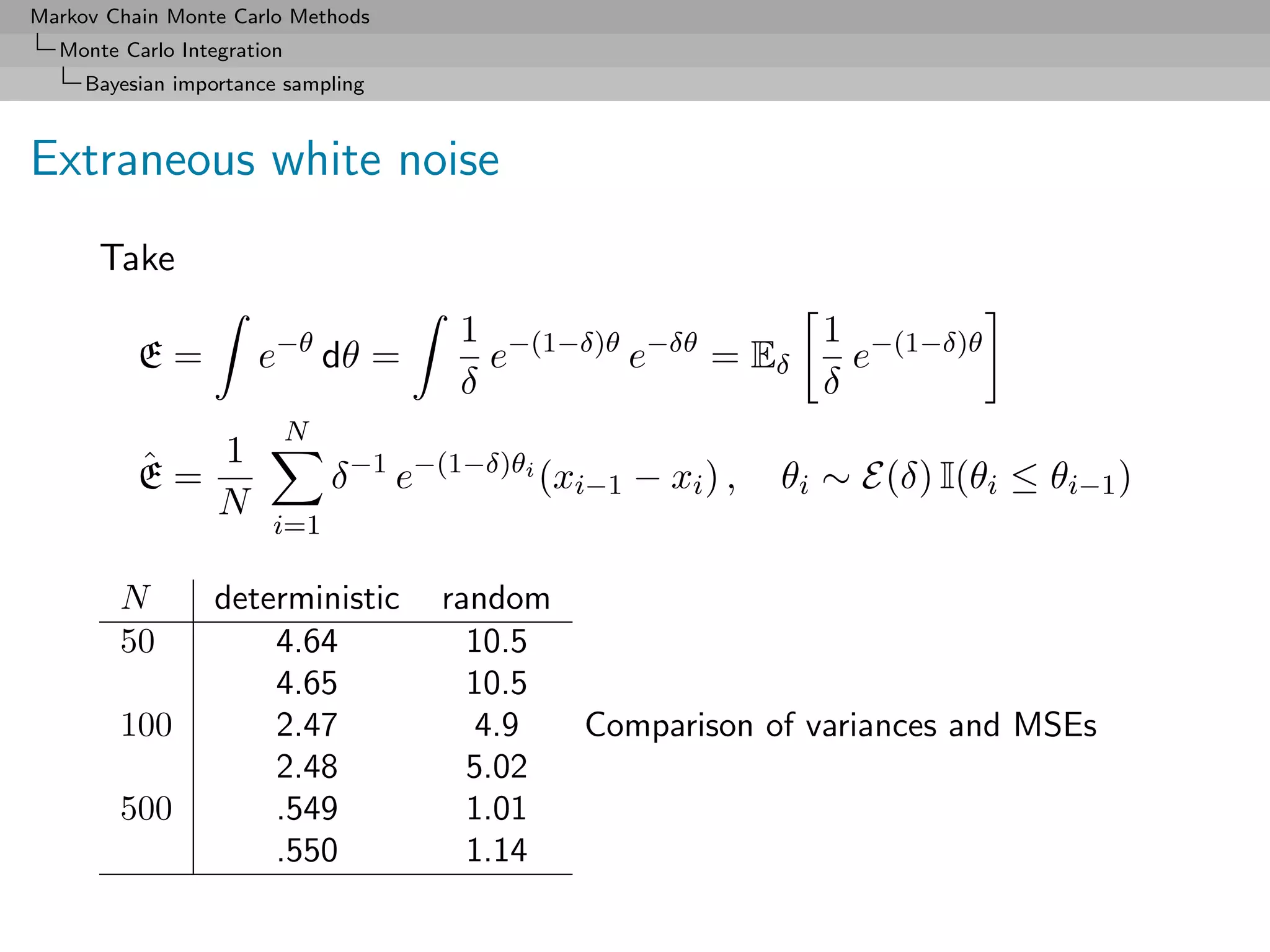 Markov Chain Monte Carlo Methods
  Monte Carlo Integration
     Bayesian importance sampling



Extraneous white noise
      Take
                                         1 −(1−δ)θ −δθ      1 −(1−δ)θ
          E=          e−θ dθ =             e      e    = Eδ   e
                                         δ                  δ
                            N
             1
          ˆ
          E=                    δ −1 e−(1−δ)θi (xi−1 − xi ) ,   θi ∼ E(δ) I(θi ≤ θi−1 )
             N
                       i=1

        N        deterministic         random
        50           4.64                10.5
                     4.65                10.5
        100          2.47                 4.9 Comparison of variances and MSEs
                     2.48                5.02
        500          .549                1.01
                     .550                1.14
 
