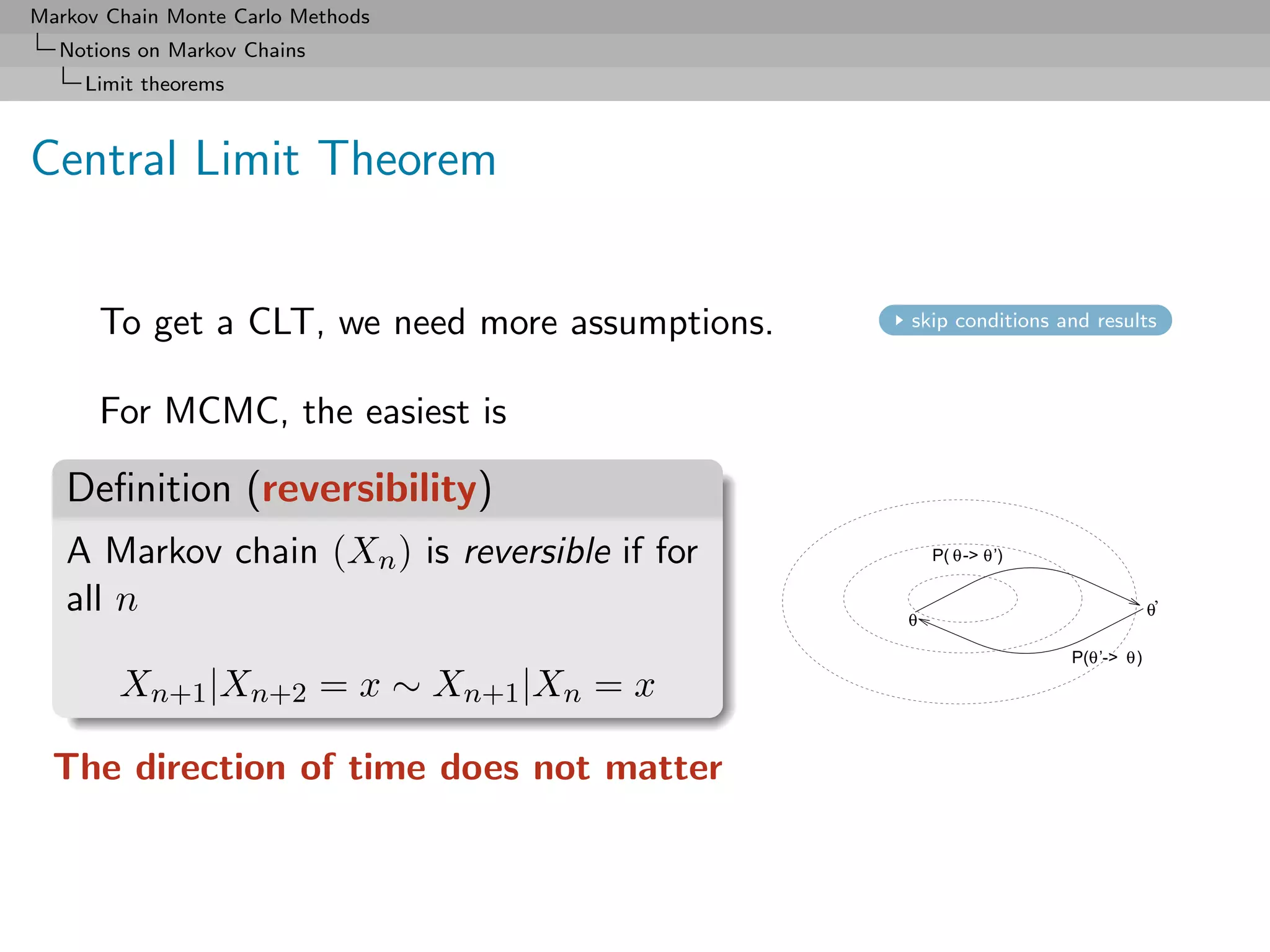 Markov Chain Monte Carlo Methods
  Notions on Markov Chains
     Limit theorems



Central Limit Theorem


      To get a CLT, we need more assumptions.   skip conditions and results



      For MCMC, the easiest is

   Deﬁnition (reversibility)
   A Markov chain (Xn ) is reversible if for        P( θ-> θ ’)

   all n                                        θ
                                                                               θ’

                                                                  P(θ’-> θ )
        Xn+1 |Xn+2 = x ∼ Xn+1 |Xn = x

  The direction of time does not matter
 