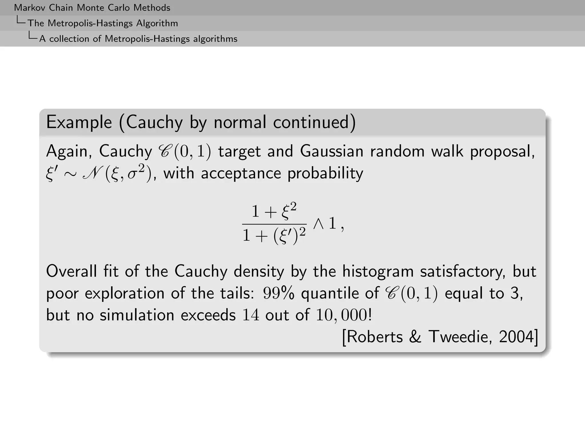 Markov Chain Monte Carlo Methods
  The Metropolis-Hastings Algorithm
     A collection of Metropolis-Hastings algorithms




      Example (Cauchy by normal continued)
      Again, Cauchy C (0, 1) target and Gaussian random walk proposal,
      ξ ∼ N (ξ, σ 2 ), with acceptance probability

                                                       1 + ξ2
                                                                ∧ 1,
                                                      1 + (ξ )2

      Overall ﬁt of the Cauchy density by the histogram satisfactory, but
      poor exploration of the tails: 99% quantile of C (0, 1) equal to 3,
      but no simulation exceeds 14 out of 10, 000!
                                              [Roberts & Tweedie, 2004]
 