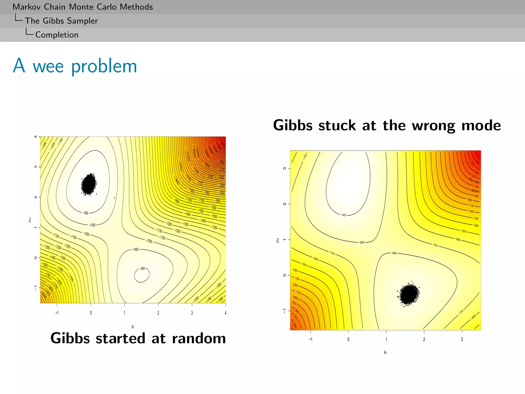 Markov Chain Monte Carlo Methods
  The Gibbs Sampler
        Completion



A wee problem

                                               Gibbs stuck at the wrong mode
        4
        3




                                                    3
        2




                                                    2
   µ2

        1




                                               µ2

                                                    1
        0




                                                    0
        −1




                                                    −1




             −1      0   1         2   3   4

                             µ1

             Gibbs started at random                     −1   0   1    2   3

                                                                  µ1
 