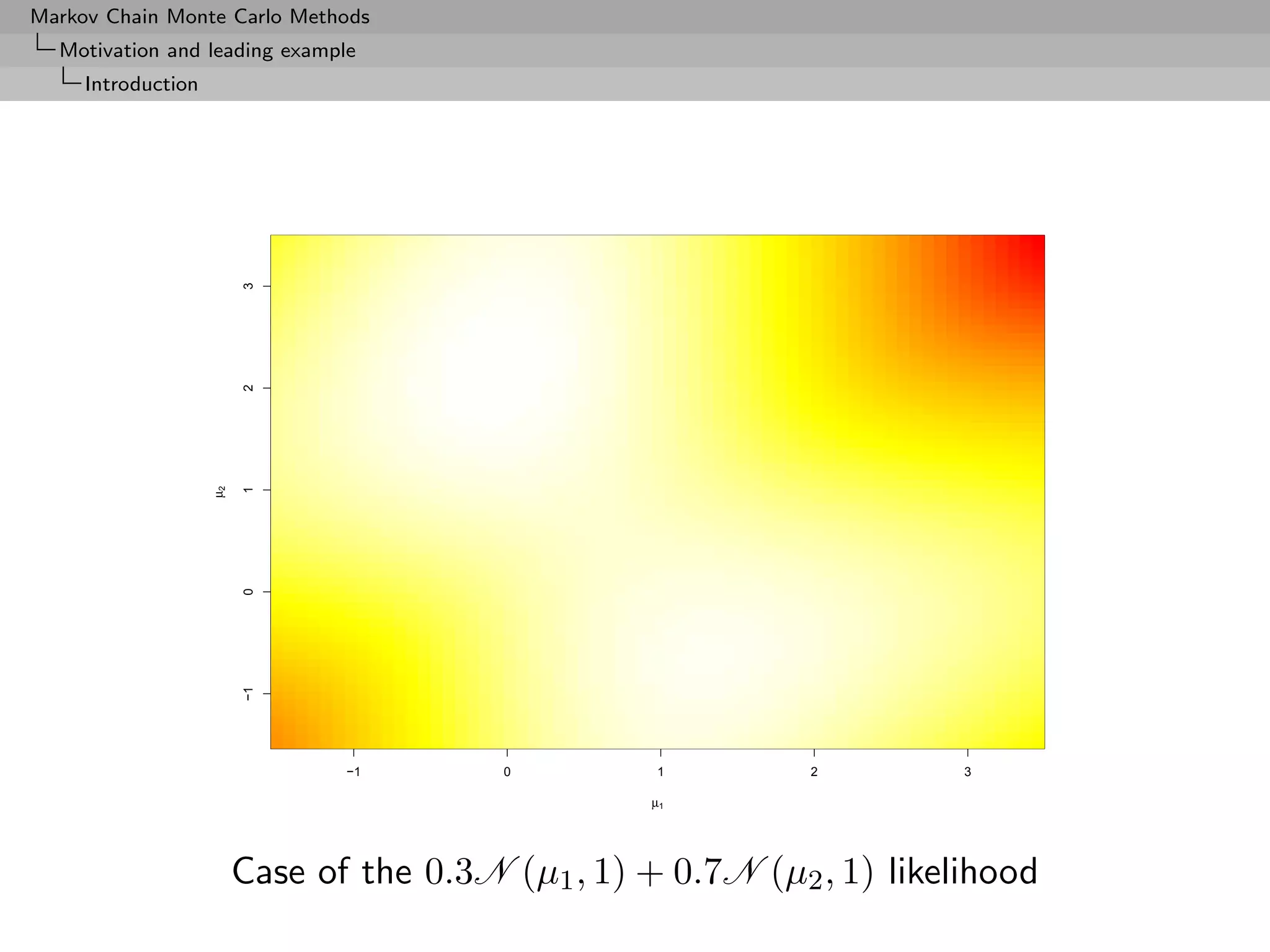 Markov Chain Monte Carlo Methods
  Motivation and leading example
     Introduction




                         3
                         2
                    µ2

                         1
                         0
                         −1




                                −1        0         1         2         3

                                                    µ1




                         Case of the 0.3N (µ1 , 1) + 0.7N (µ2 , 1) likelihood
 