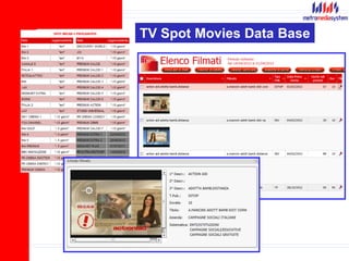 TV Spot Movies Data Base
 