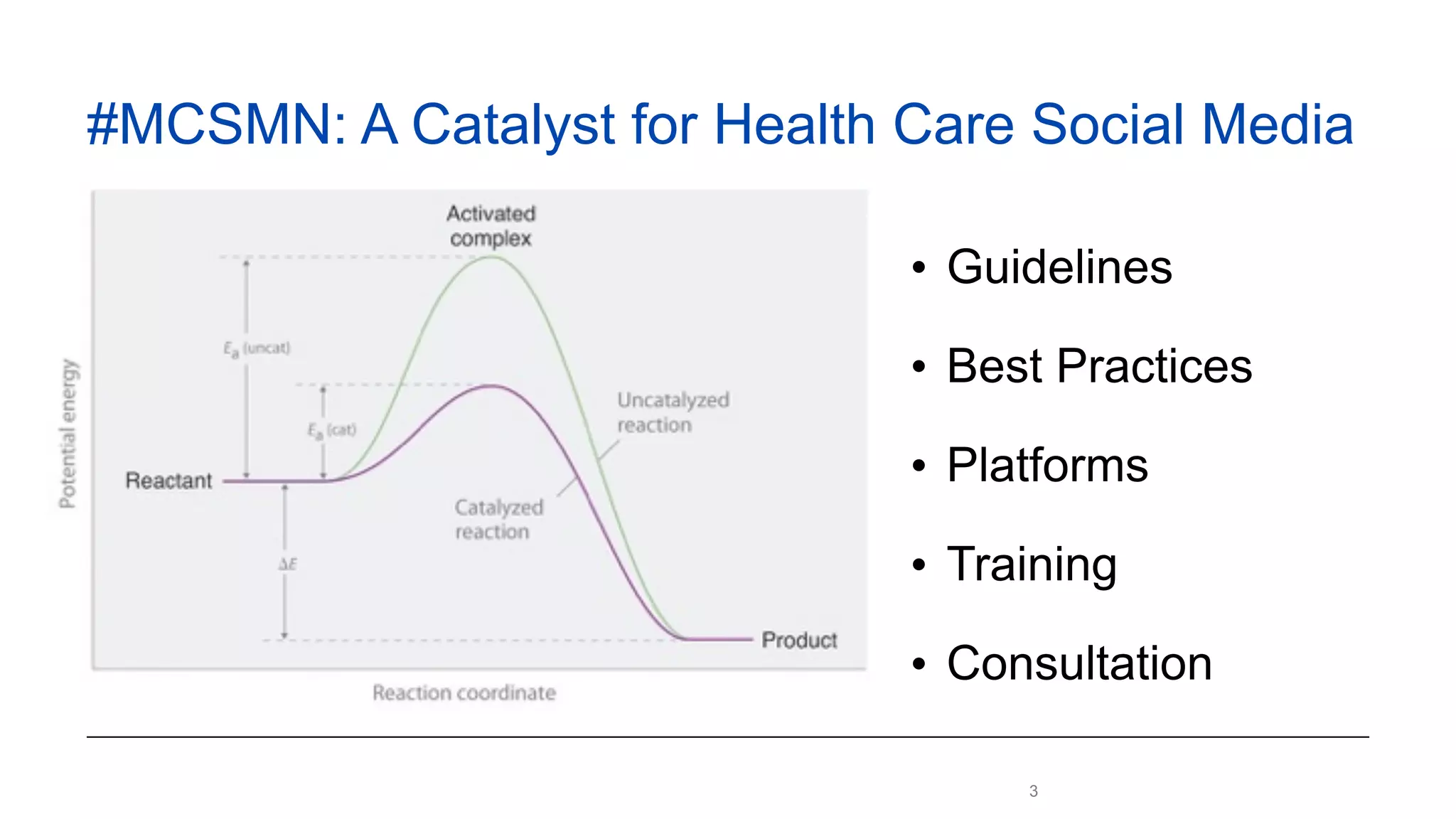 Mayo Clinic Social Media Network Resources and Membership Benefits PPT