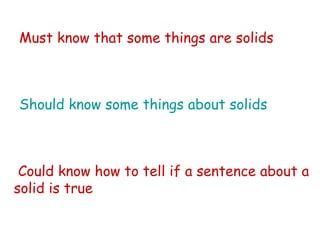 Must know that some things are solids Should know some things about solids Could know how to tell if a sentence about a solid is true 