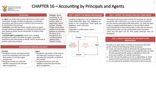 CHAPTER 16 – Accounting by Principals and Agents
DEFINITIONS
18
An agent is an entity that has been directed by another entity
(a principal), through a binding arrangement, to undertake
transactions with third parties on behalf of the principal and
for the benefit of the principal
A principal is an entity that directs another entity (an agent),
through a binding arrangement, to undertake transactions with
third parties on behalf, and for the benefit, of another entity
(the principal)
A principal-agent arrangement results from a binding
arrangement in which one entity (an agent), undertakes
transactions with third parties on behalf, and for the benefit of,
another entity (the principal)
Principle: Before
accounting for an
arrangement with
another party, a
department should
consider whether
Chapter 16 should be
applied. As it provides
guidance on assessing
the nature of an
arrangement, it is
considered before
applying other
Chapters of MCS.
STEP 1: IDENTIFY THE BINDING ARRANGEMENT
A binding arrangement is any arrangement that
confers enforceable rights and obligations on
parties to the arrangement. These rights and
obligations could arise from:
 contracts;
 legislation or similar means, and/or
 common law
STEP 2: IDENTIFY THE TRANSACTIONS WITH THIRD PARTIES
Transactions with third parties includes the execution of a specific
transaction with a third party, e.g. a sale or purchase transaction,
but also includes interactions with third parties, e.g. when the agent
is able to negotiate with third parties on the principal’s behalf.
A key characteristic of these transactions is often that the principal
and the third parties are the counterparties to the transaction
rather than the agent and the third parties (although there are
exceptions).
STEP 3: IDENTIFY PRINCIPAL AND THE AGENT IN THE
ARRANGEMENT
An entity is an agent when, in relation to transactions with third
parties, all three of the following criteria are present:
a) It does not have the power to determine the significant terms
and conditions of the transaction (not considered when an entity
has been granted specific powers in legislation to direct the
terms and conditions of a specific transaction)
b) It does not have the ability to use all, or substantially all, of the
resources that result from the transaction for its own benefit
c) It is not exposed to variability in the results of the transaction
ACCOUNTING BY PRINCIPAL AND AGENT
Principal
 Recognises revenue and expenses that
arise from transactions that arises with
third parties in a principal-agent
arrangement
 Recognise/records any asset and
liabilities arising from the principal-
agent arrangement
Agent
 Recognises only portion of the revenue
and expenses it receives or incurs in
executing the transaction on behalf of
the principal
 Recognise/record any asset and
liabilities arising from the principal-
agent arrangement
 