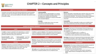 CHAPTER 2 – Concepts and Principles
4
OBJECTIVE OF FINANCIAL STATEMENTS
To present a true and fair view of the financial performance, financial position,
changes in net assets and cash flows and other disclosures that is useful to a
wide range of users, and to provide additional information that would be useful
for decision making.
Relevance
Relevant information is information that is decision useful and can help
users to evaluate past, present and future evets, or confirming or
correcting past evaluations. The relevance of information is established
by reference to the nature and the materiality of the information
concerned.
Economic benefits – assets
that are used to generate net
cash inflows
Reliability
Information is reliable when it does not contain
material errors and is free from bias.
Understandability
Information must be understandable to an average
user who has reasonable knowledge of government,
the department’s activities and environment,
accounting and a willingness to study the information
with reasonable diligence.
RECOGNITION AND RECORDING OF ELEMENTS
ELEMENTS OF FINANCIAL STATEMENTS
ASSETS
An asset is a resource controlled by the department as a result of
past events and from which future economic benefits or service
potential is expected to flow to the department
Expenses are decreases in economic benefits or service potential
during the reporting period in the form of outflows or incurrences
of liabilities that result in decreases in net assets, other than
those relating to capital distributions from net assets.
LIABILITIES
A liability is a present obligation of the department arising from past
events, the settlement of which is expected to result in an outflow of
resources embodying economic benefits or service potential.
EXPENSES
QUALITATIVE CHARACTERISTICS
Comparability
Information should be comparable to enable users to identify trends
and to assess performance over time and between similar entities.
Service potential – assets that
do not directly generate net
cash inflows
REVENUE
Revenue is the gross inflow of economic benefits or service potential
during the reporting period when those inflows result in an increase
in net assets, other than increases relating to capital contributions to
net assets.
NET ASSETS
Net assets are the residual that remains after deducting all of the
department’s recognised liabilities from its recognised assets.
Recognition is the process of incorporating in financial statements an
item that meets the definition of an element and satisfies the criteria
for recognition, i.e. if:
 It results in an immediate cash in- or outflow; or
 It is readily convertible to known amounts of cash; and
 The item has a cost or value that can be measured reliably.
Recording is the process of capturing the financial information relating
to a particular transaction, event, asset or liability in the electronic or
manual records for the purpose of disclosure as secondary information
MEASUREMENT
Measurement is the process of determining the monetary amounts for
recognition and or recording in the financial statements at:
 Historical cost – amount of cash or cash equivalents received or paid
for fair value for non-cash transactions;
 Fair value – amount for which an asset could be exchanged or
liability settled between knowledgeable willing parties at arms
length
 