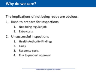 Paragon Solutions, Inc. Proprietary and Confidential
- 5 -
Paragon Solutions, Inc. Proprietary and Confidential
- 5 -
Why do we care?
The implications of not being ready are obvious:
1. Rush to prepare for inspections
1. Not doing regular job
2. Extra costs
2. Unsuccessful inspections
1. Health Authority Findings
2. Fines
3. Response costs
4. Risk to product approval
 