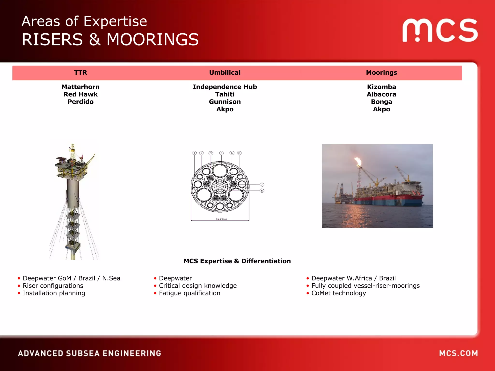 Areas of Expertise RISERS & MOORINGS TTR Umbilical Moorings Matterhorn Red Hawk Perdido Independence Hub Tahiti Gunnison Akpo Kizomba Albacora Bonga Akpo MCS Expertise & Differentiation Deepwater GoM / Brazil / N.Sea Riser configurations Installation planning Deepwater  Critical design knowledge Fatigue qualification Deepwater W.Africa / Brazil  Fully coupled vessel-riser-moorings CoMet technology 