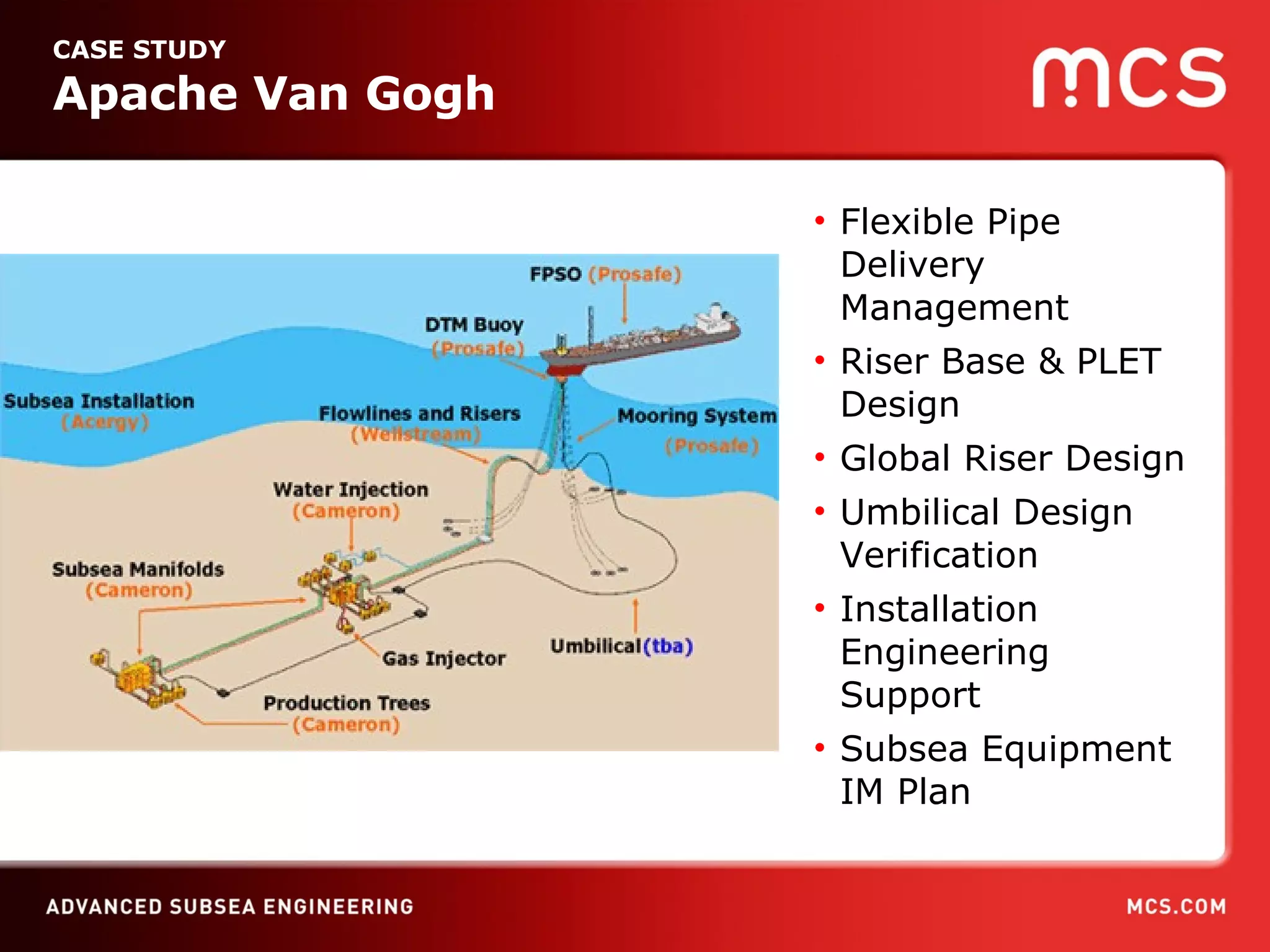 CASE STUDY  Apache Van Gogh Flexible Pipe Delivery Management Riser Base & PLET Design Global Riser Design Umbilical Design Verification Installation Engineering Support Subsea Equipment IM Plan 