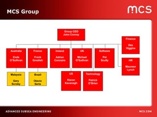 MCS Group Group CEO John Conroy France Frank Grealish Brazil Otavio Serta Australia Enda O’Sullivan UK Michael O’Sullivan US Kieran Kavanagh Software Pat Scully Finance Des Higgins HR Maureen Lynch Technology Patrick O’Brien Ireland Adrian Connaire Malaysia Gary Scroby 