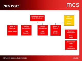 MCS Perth Operations Director Enda O’Sullivan Integrity Management Chris Saunders Riser & Moorings Conor Galvin Delivery Management Chris  Maslen Drilling & Subsea Daniel  Brooker MCS  Malaysia Gary Scroby Business Development Arran  Ewan Commercial Lead Yaso Ponnuthurai 
