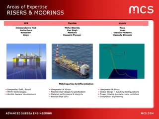 Areas of Expertise RISERS & MOORINGS SCR Flexible Hybrid Independence Hub Matterhorn Roncador Akpo Moho-Bilondo Van Gogh Montara Cossack-Pioneer Rosa  Usan Greater Plutonio Cascade   Chinook MCS Expertise & Differentiation Deepwater GoM / Brazil HP/HT technologies Worlds deepest development Deepwater W.Africa Flexible riser design & specification Material performance & integrity  Flexible Pipe JIP’s Deepwater W.Africa Global design – bundling configurations Tower, flexible jumpers, tank, umbilical Installation engineering 