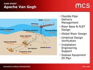 CASE STUDY  Apache Van Gogh Flexible Pipe Delivery Management Riser Base & PLET Design Global Riser Design Umbilical Design Verification Installation Engineering Support Subsea Equipment IM Plan 
