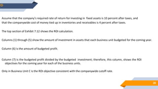 28
Assume that the company’s required rate of return for investing in fixed assets is 10 percent after taxes, and
that the companywide cost of money tied up in inventories and receivables is 4 percent after taxes.
The top section of Exhibit 7.12 shows the ROI calculation.
Columns (1) through (5) show the amount of investment in assets that each business unit budgeted for the coming year.
Column (6) is the amount of budgeted profit.
Column (7) is the budgeted profit divided by the budgeted investment; therefore, this column, shows the ROI
objectives for the coming year for each of the business units.
Only in Business Unit C is the ROI objective consistent with the companywide cutoff rate.
 