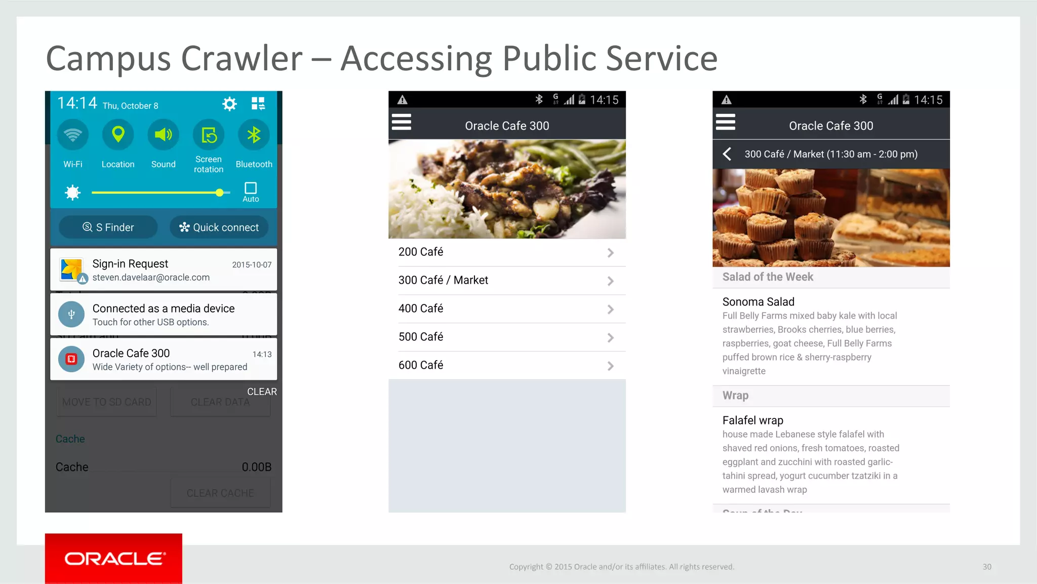 Copyright	©	2015	Oracle	and/or	its	aﬃliates.	All	rights	reserved.		
Campus	Crawler	–	Accessing	Public	Service	
30	
 