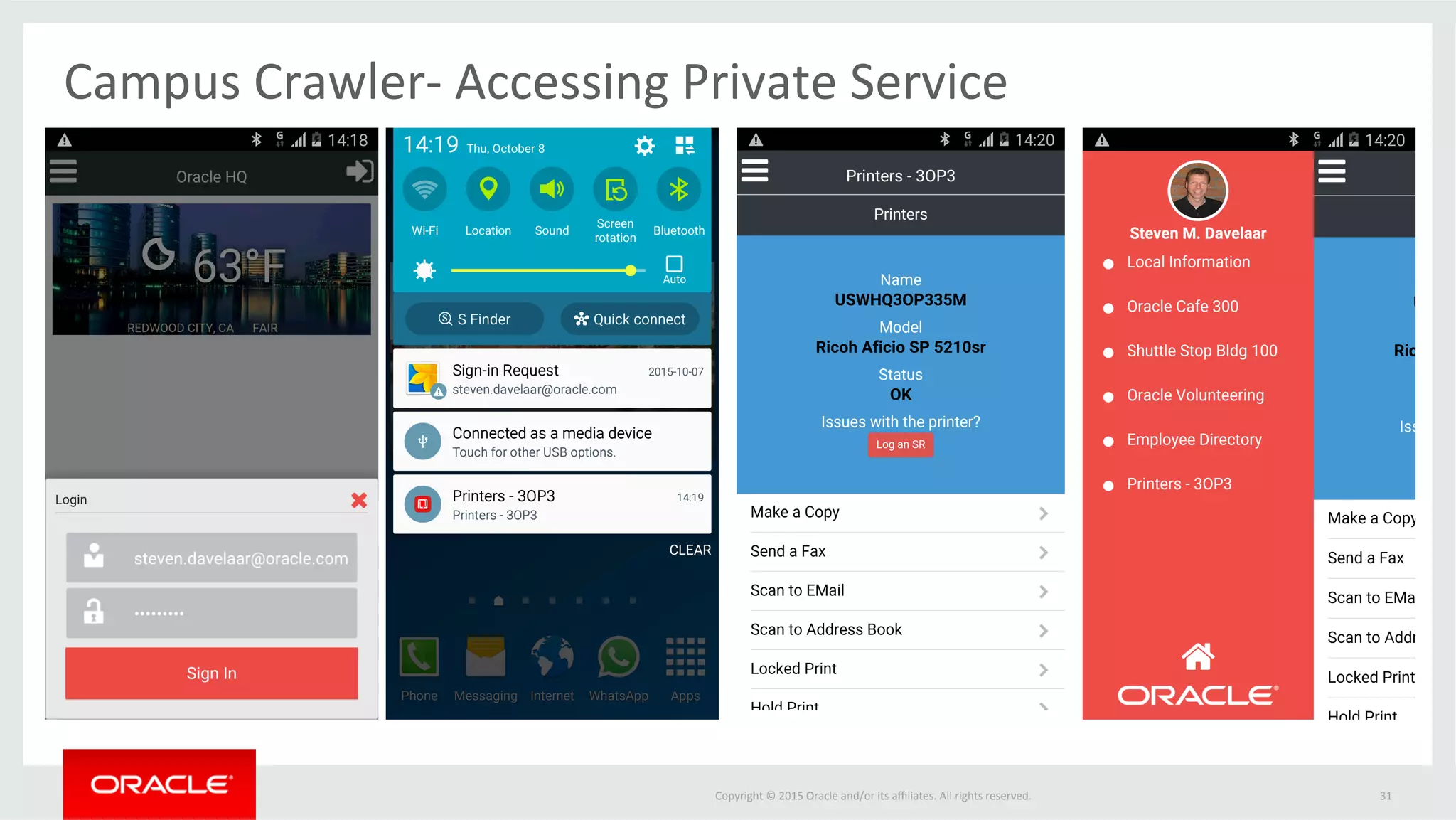 Copyright	©	2015	Oracle	and/or	its	aﬃliates.	All	rights	reserved.		
Campus	Crawler-	Accessing	Private	Service	
31	
 