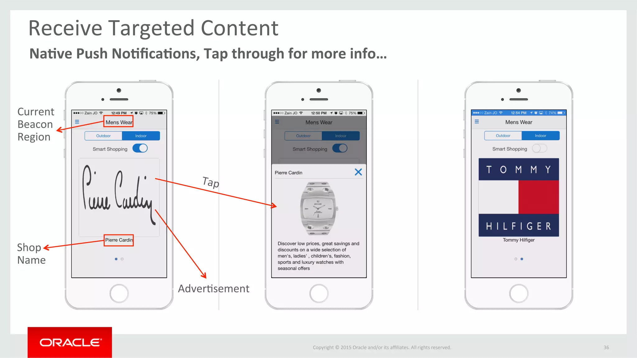 Copyright	©	2015	Oracle	and/or	its	aﬃliates.	All	rights	reserved.		 36	
Receive	Targeted	Content	
Na3ve	Push	No3ﬁca3ons,	Tap	through	for	more	info…			
Current	
Beacon	
Region	
Shop	
Name	
Adver@sement	
Tap	
 