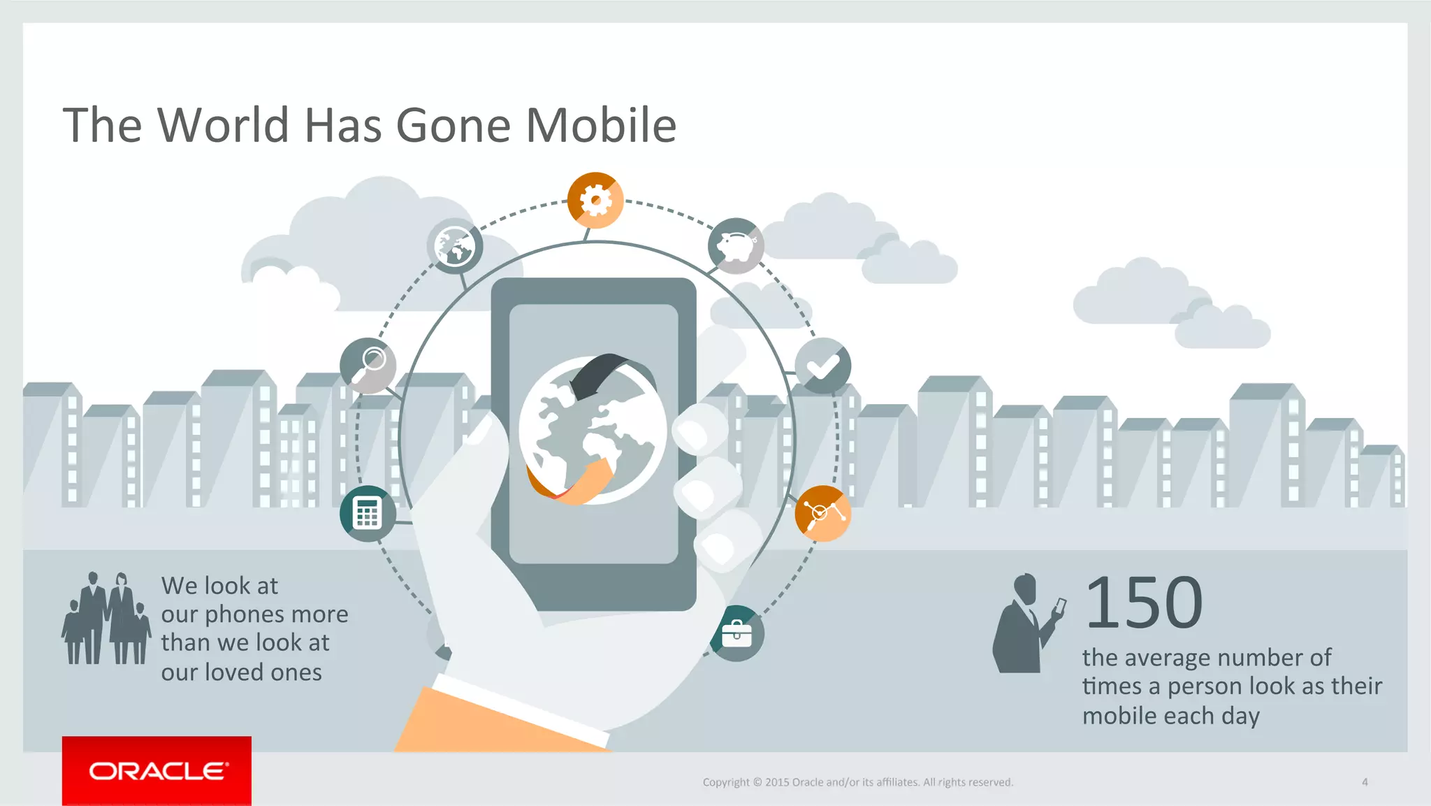 Copyright	©	2015	Oracle	and/or	its	aﬃliates.	All	rights	reserved.		
		
4	Copyright	©	2015	Oracle	and/or	its	aﬃliates.	All	rights	reserved.		
The	World	Has	Gone	Mobile	
150		the	average	number	of	
@mes	a	person	look	as	their	
mobile	each	day		
We	look	at		
our	phones	more		
than	we	look	at		
our	loved	ones	
4	
 