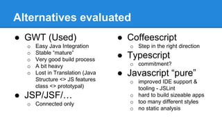 Alternatives evaluated 
● GWT (Used) 
o Easy Java Integration 
o Stable “mature” 
o Very good build process 
o A bit heavy 
o Lost in Translation (Java 
Structure <> JS features 
class <> prototypal) 
● JSP/JSF/… 
o Connected only 
● Coffeescript 
o Step in the right direction 
● Typescript 
o commitment? 
● Javascript “pure” 
o improved IDE support & 
tooling - JSLint 
o hard to build sizeable apps 
o too many different styles 
o no static analysis 
 