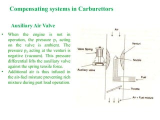 Auxiliary Air Valve
• When the engine is not in
operation, the pressure p1 acting
on the valve is ambient. The
pressure p2 acting at the venturi is
negative (vacuum). This pressure
differential lifts the auxiliary valve
against the spring tensile force.
• Additional air is thus infused in
the air-fuel mixture preventing rich
mixture during part load operation.
Compensating systems in Carburettors
 