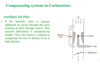 Auxiliary Air Port
• If the butterfly valve is opened,
additional air passes through this port,
reducing air flow through venturi. Thus
pressure differential is comparatively
smaller. Thus fuel drawn is reduced to
compensate for loss in density of air at
high altitudes.
Compensating systems in Carburettors
 