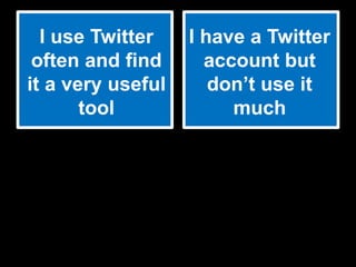 I use Twitter    I have a Twitter
 often and find      account but
it a very useful      don’t use it
       tool         ...