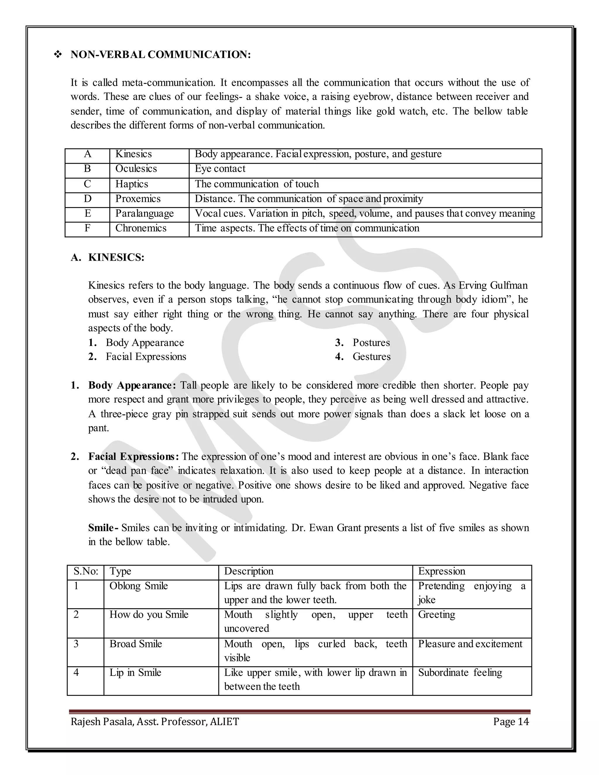 Rajesh Pasala, Asst. Professor, ALIET Page 14
 NON-VERBAL COMMUNICATION:
It is called meta-communication. It encompasses all the communication that occurs without the use of
words. These are clues of our feelings- a shake voice, a raising eyebrow, distance between receiver and
sender, time of communication, and display of material things like gold watch, etc. The bellow table
describes the different forms of non-verbal communication.
A Kinesics Body appearance. Facialexpression, posture, and gesture
B Oculesics Eye contact
C Haptics The communication of touch
D Proxemics Distance. The communication of space and proximity
E Paralanguage Vocal cues. Variation in pitch, speed, volume, and pauses that convey meaning
F Chronemics Time aspects. The effects of time on communication
A. KINESICS:
Kinesics refers to the body language. The body sends a continuous flow of cues. As Erving Gulfman
observes, even if a person stops talking, “he cannot stop communicating through body idiom”, he
must say either right thing or the wrong thing. He cannot say anything. There are four physical
aspects of the body.
1. Body Appearance
2. Facial Expressions
3. Postures
4. Gestures
1. Body Appearance: Tall people are likely to be considered more credible then shorter. People pay
more respect and grant more privileges to people, they perceive as being well dressed and attractive.
A three-piece gray pin strapped suit sends out more power signals than does a slack let loose on a
pant.
2. Facial Expressions: The expression of one’s mood and interest are obvious in one’s face. Blank face
or “dead pan face” indicates relaxation. It is also used to keep people at a distance. In interaction
faces can be positive or negative. Positive one shows desire to be liked and approved. Negative face
shows the desire not to be intruded upon.
Smile- Smiles can be inviting or intimidating. Dr. Ewan Grant presents a list of five smiles as shown
in the bellow table.
S.No: Type Description Expression
1 Oblong Smile Lips are drawn fully back from both the
upper and the lower teeth.
Pretending enjoying a
joke
2 How do you Smile Mouth slightly open, upper teeth
uncovered
Greeting
3 Broad Smile Mouth open, lips curled back, teeth
visible
Pleasure and excitement
4 Lip in Smile Like upper smile, with lower lip drawn in
between the teeth
Subordinate feeling
 