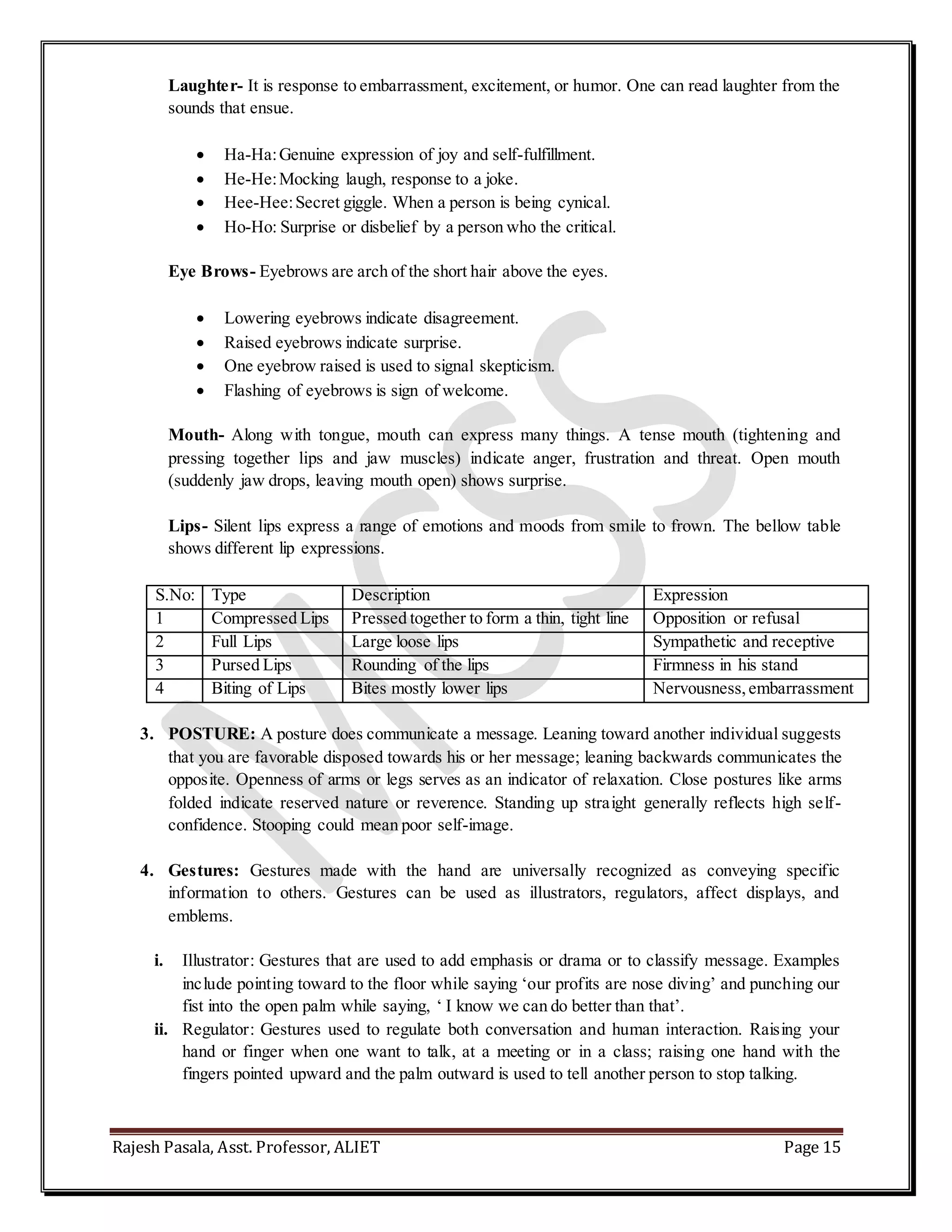 Rajesh Pasala, Asst. Professor, ALIET Page 15
Laughter- It is response to embarrassment, excitement, or humor. One can read laughter from the
sounds that ensue.
 Ha-Ha:Genuine expression of joy and self-fulfillment.
 He-He:Mocking laugh, response to a joke.
 Hee-Hee:Secret giggle. When a person is being cynical.
 Ho-Ho: Surprise or disbelief by a person who the critical.
Eye Brows- Eyebrows are arch of the short hair above the eyes.
 Lowering eyebrows indicate disagreement.
 Raised eyebrows indicate surprise.
 One eyebrow raised is used to signal skepticism.
 Flashing of eyebrows is sign of welcome.
Mouth- Along with tongue, mouth can express many things. A tense mouth (tightening and
pressing together lips and jaw muscles) indicate anger, frustration and threat. Open mouth
(suddenly jaw drops, leaving mouth open) shows surprise.
Lips- Silent lips express a range of emotions and moods from smile to frown. The bellow table
shows different lip expressions.
S.No: Type Description Expression
1 Compressed Lips Pressed together to form a thin, tight line Opposition or refusal
2 Full Lips Large loose lips Sympathetic and receptive
3 Pursed Lips Rounding of the lips Firmness in his stand
4 Biting of Lips Bites mostly lower lips Nervousness,embarrassment
3. POSTURE: A posture does communicate a message. Leaning toward another individual suggests
that you are favorable disposed towards his or her message; leaning backwards communicates the
opposite. Openness of arms or legs serves as an indicator of relaxation. Close postures like arms
folded indicate reserved nature or reverence. Standing up straight generally reflects high self-
confidence. Stooping could mean poor self-image.
4. Gestures: Gestures made with the hand are universally recognized as conveying specific
information to others. Gestures can be used as illustrators, regulators, affect displays, and
emblems.
i. Illustrator: Gestures that are used to add emphasis or drama or to classify message. Examples
include pointing toward to the floor while saying ‘our profits are nose diving’ and punching our
fist into the open palm while saying, ‘ I know we can do better than that’.
ii. Regulator: Gestures used to regulate both conversation and human interaction. Raising your
hand or finger when one want to talk, at a meeting or in a class; raising one hand with the
fingers pointed upward and the palm outward is used to tell another person to stop talking.
 