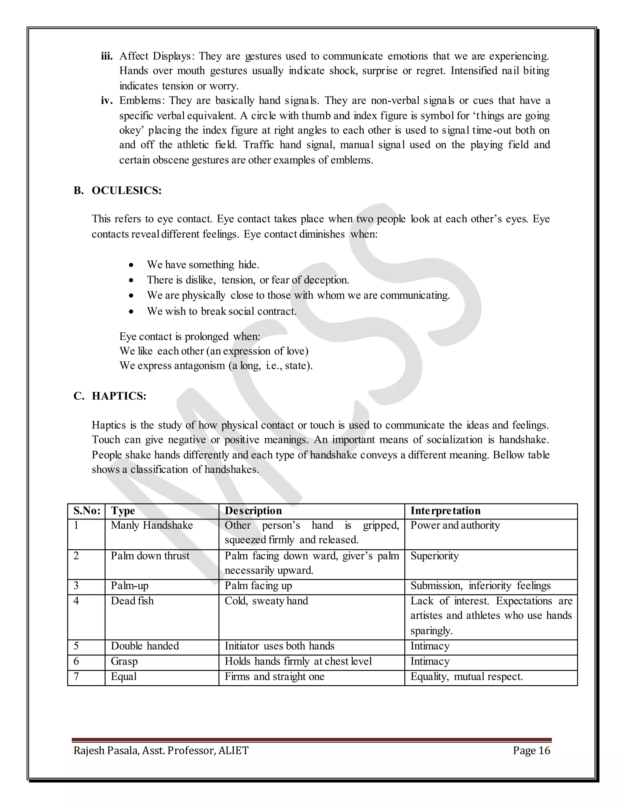 Rajesh Pasala, Asst. Professor, ALIET Page 16
iii. Affect Displays: They are gestures used to communicate emotions that we are experiencing.
Hands over mouth gestures usually indicate shock, surprise or regret. Intensified nail biting
indicates tension or worry.
iv. Emblems: They are basically hand signals. They are non-verbal signals or cues that have a
specific verbal equivalent. A circle with thumb and index figure is symbol for ‘things are going
okey’ placing the index figure at right angles to each other is used to signal time-out both on
and off the athletic field. Traffic hand signal, manual signal used on the playing field and
certain obscene gestures are other examples of emblems.
B. OCULESICS:
This refers to eye contact. Eye contact takes place when two people look at each other’s eyes. Eye
contacts revealdifferent feelings. Eye contact diminishes when:
 We have something hide.
 There is dislike, tension, or fear of deception.
 We are physically close to those with whom we are communicating.
 We wish to break social contract.
Eye contact is prolonged when:
We like each other (an expression of love)
We express antagonism (a long, i.e., state).
C. HAPTICS:
Haptics is the study of how physical contact or touch is used to communicate the ideas and feelings.
Touch can give negative or positive meanings. An important means of socialization is handshake.
People shake hands differently and each type of handshake conveys a different meaning. Bellow table
shows a classification of handshakes.
S.No: Type Description Interpretation
1 Manly Handshake Other person’s hand is gripped,
squeezed firmly and released.
Power and authority
2 Palm down thrust Palm facing down ward, giver’s palm
necessarily upward.
Superiority
3 Palm-up Palm facing up Submission, inferiority feelings
4 Dead fish Cold, sweaty hand Lack of interest. Expectations are
artistes and athletes who use hands
sparingly.
5 Double handed Initiator uses both hands Intimacy
6 Grasp Holds hands firmly at chest level Intimacy
7 Equal Firms and straight one Equality, mutual respect.
 