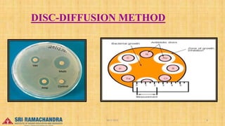 DISC-DIFFUSION METHOD
04-2-2023 8
15-03-2023
 