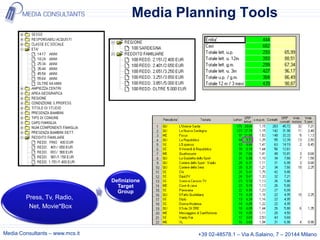 Media Planning Tools




                                 Definizione
                                   Target
                                   Group
        Press, Tv, Radio,
         Net, Movie*Box



Media Consultants – www.mcs.it                   +39 02-48578.1 – Via A.Salaino, 7 – 20144 Milano
 