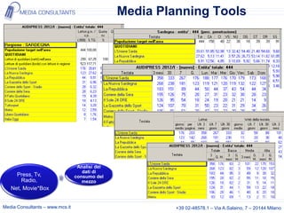 Media Planning Tools




                                  Analisi dei
                                    dati di
     Press, Tv,                  consumo del
       Radio,                       mezzo
   Net, Movie*Box


Media Consultants – www.mcs.it                           +39 02-48578.1 – Via A.Salaino, 7 – 20144 Milano
 