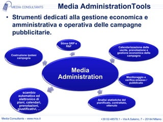 Media AdministrationTools
   • Strumenti dedicati alla gestione economica e
     amministrativa e operativa delle campagne
     pubblicitarie.
                                 Stima GRP e
                                     R&F                         Calendarizzazione delle
                                                                 uscite, prenotazione e
                                                                gestione economica della
       Costruzione ipotesi                                             campagna
           campagna



                                    Media
                                 Administration                        Monitoraggio e
                                                                      verifica emesso /
                                                                         pubblicato


               scambio
            automatico ed
            elettronico di                      Analisi statistiche del
           piani, calendari,                   pianificato, contrattato,
            prenotazioni,                              ottenuto
           giustificativi, ...

Media Consultants – www.mcs.it                    +39 02-48578.1 – Via A.Salaino, 7 – 20144 Milano
 