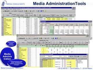 Media AdministrationTools




         Costruzione
            ipotesi
          campagna




   Media
  Adminis
   tration
             Calendarizzazione delle
              uscite, prenotazione e
            gestione economica della
                    campagna


Media Consultants – www.mcs.it                    +39 02-48578.1 – Via A.Salaino, 7 – 20144 Milano
 