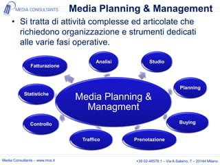 Media Planning & Management
     • Si tratta di attività complesse ed articolate che
       richiedono organizzazione e strumenti dedicati
       alle varie fasi operative.

                                         Analisi          Studio
                Fatturazione



                                                                            Planning
            Statistiche
                                  Media Planning &
                                    Managment
               Controllo                                                    Buying


                                   Traffico        Prenotazione



Media Consultants – www.mcs.it                     +39 02-48578.1 – Via A.Salaino, 7 – 20144 Milano
 