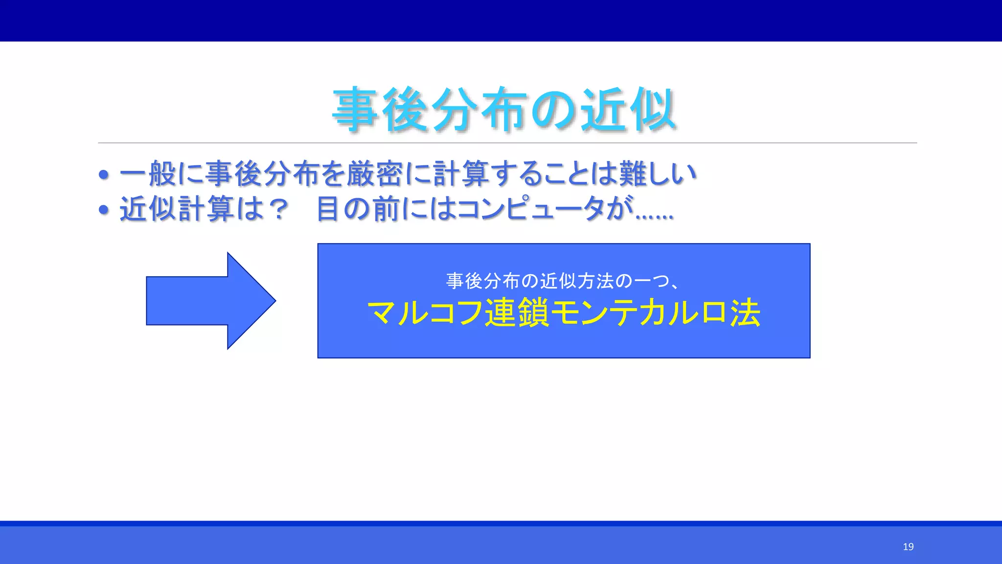 事後分布の近似
• 一般に事後分布を厳密に計算することは難しい
• 近似計算は？ 目の前にはコンピュータが……
事後分布の近似方法の一つ、
マルコフ連鎖モンテカルロ法
19
 