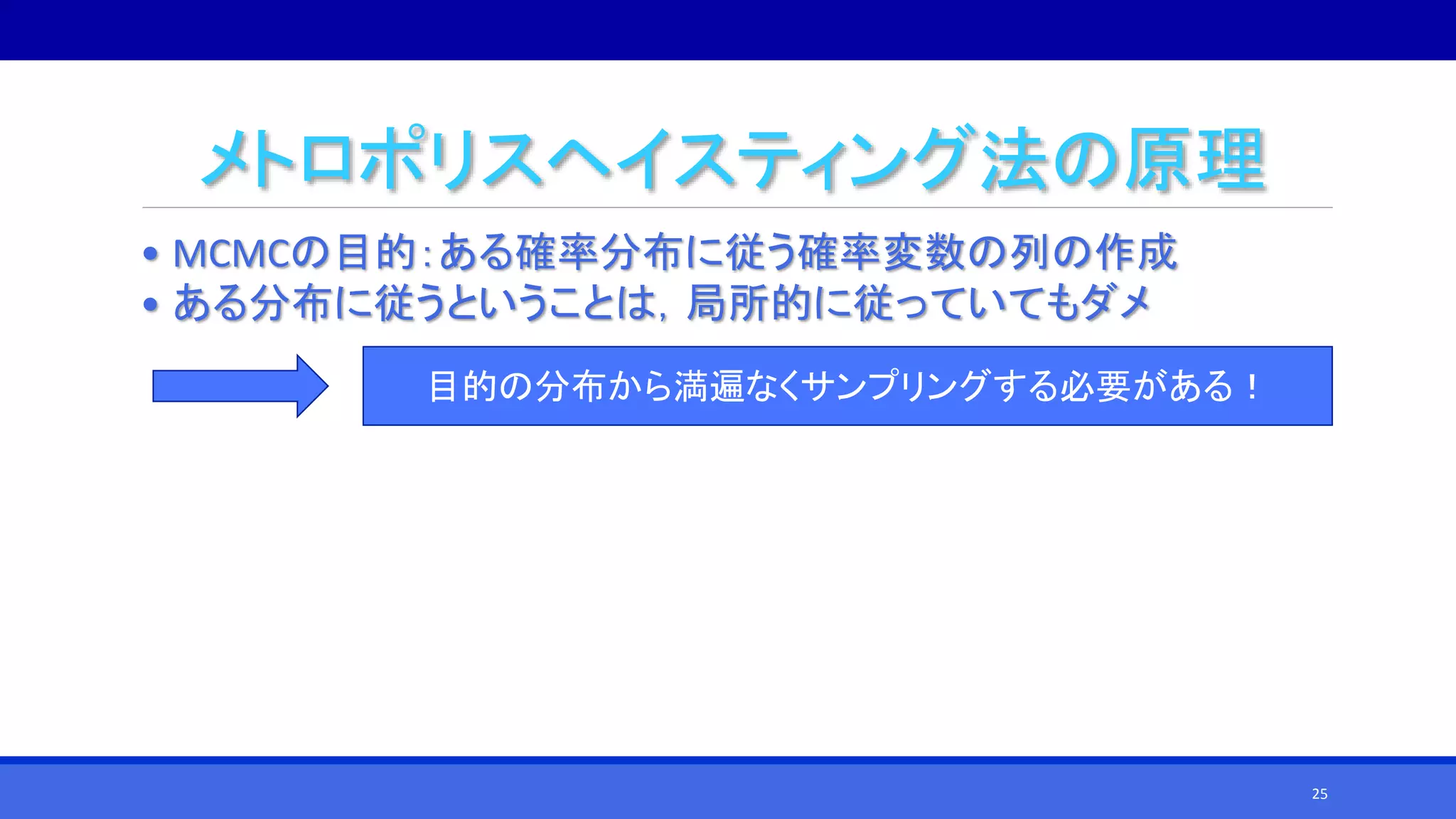 メトロポリスヘイスティング法の原理
• MCMCの目的：ある確率分布に従う確率変数の列の作成
• ある分布に従うということは，局所的に従っていてもダメ
目的の分布から満遍なくサンプリングする必要がある！
25
 