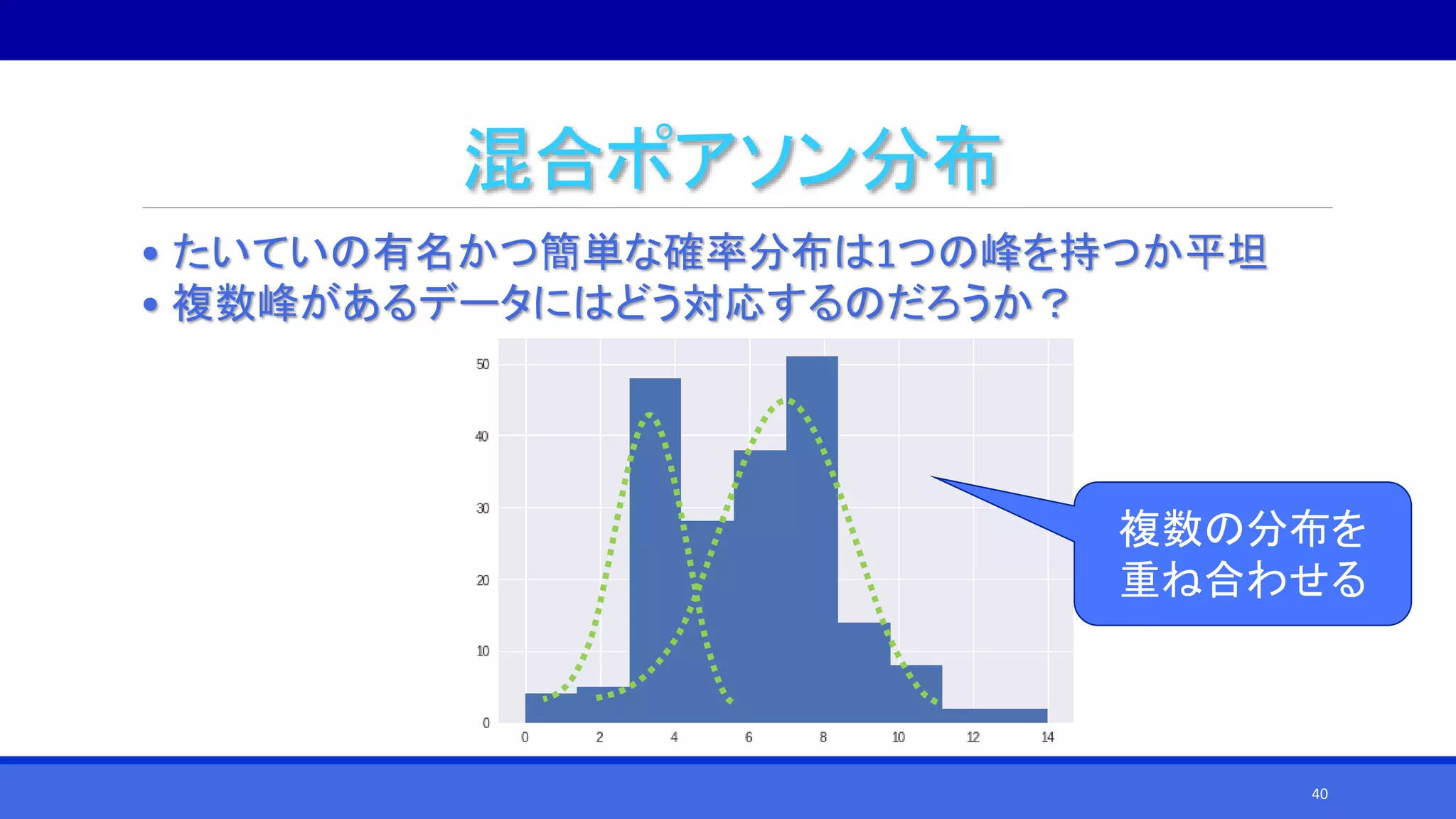 混合ポアソン分布
• たいていの有名かつ簡単な確率分布は1つの峰を持つか平坦
• 複数峰があるデータにはどう対応するのだろうか？
複数の分布を
重ね合わせる
40
 