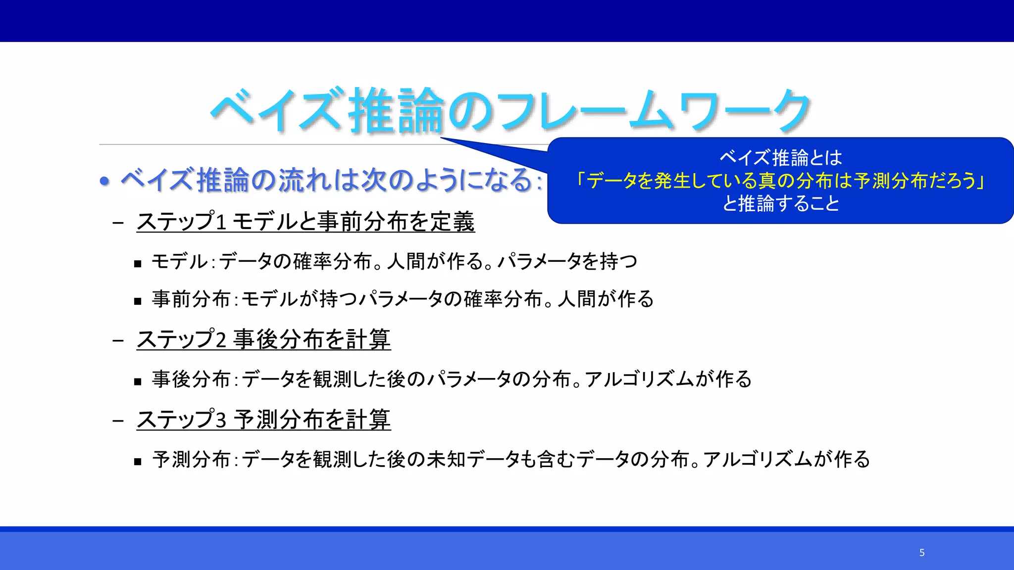 ベイズ推論のフレームワーク
• ベイズ推論の流れは次のようになる：
‒ ステップ1 モデルと事前分布を定義
 モデル：データの確率分布。人間が作る。パラメータを持つ
 事前分布：モデルが持つパラメータの確率分布。人間が作る
‒ ステップ2 事後分布を計算
 事後分布：データを観測した後のパラメータの分布。アルゴリズムが作る
‒ ステップ3 予測分布を計算
 予測分布：データを観測した後の未知データも含むデータの分布。アルゴリズムが作る
ベイズ推論とは
「データを発生している真の分布は予測分布だろう」
と推論すること
5
 