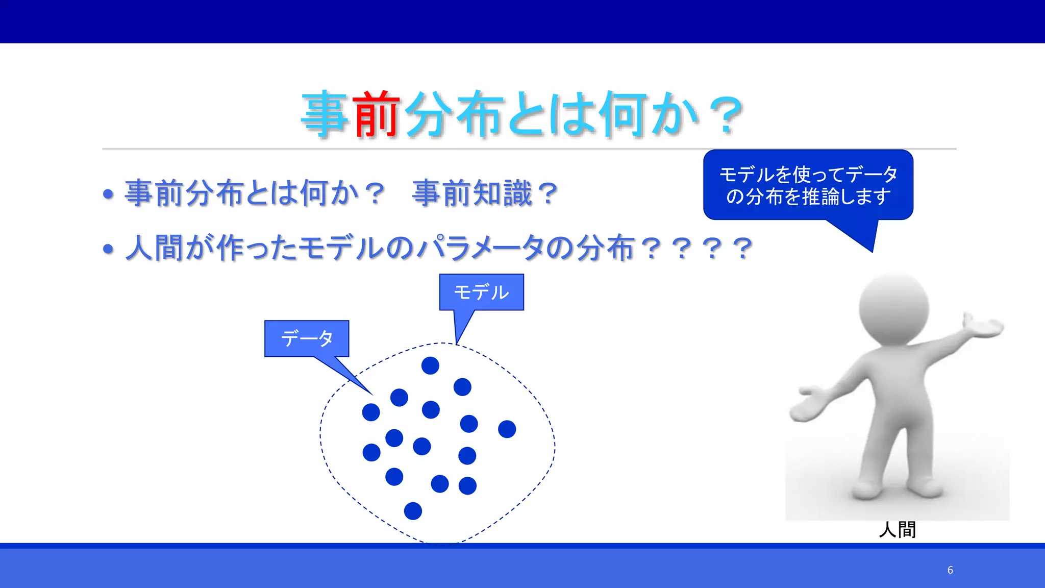 事前分布とは何か？
• 事前分布とは何か？ 事前知識？
• 人間が作ったモデルのパラメータの分布？？？？
データ
モデル
人間
モデルを使ってデータ
の分布を推論します
6
 