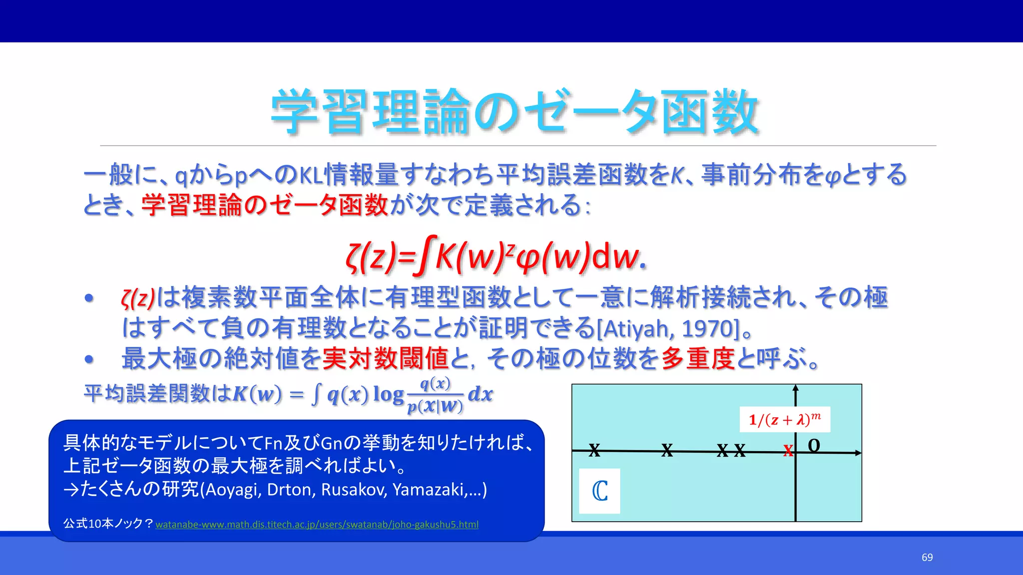 学習理論のゼータ函数
一般に、qからpへのKL情報量すなわち平均誤差函数をK、事前分布をφとする
とき、学習理論のゼータ函数が次で定義される：
ζ(z)=∫K(w)zφ(w)dw.
• ζ(z)は複素数平面全体に有理型函数として一意に解析接続され、その極
はすべて負の有理数となることが証明できる[Atiyah, 1970]。
• 最大極の絶対値を実対数閾値と，その極の位数を多重度と呼ぶ。
平均誤差関数は𝑲 𝒘 = ∫ 𝒒(𝒙) 𝐥𝐨𝐠
𝒒 𝒙
𝒑 𝒙 𝒘
𝒅𝒙
𝐎𝐗 𝐗 𝐗 𝐗 𝐗
𝟏/ 𝒛 + 𝝀 𝑚
ℂ
具体的なモデルについてFn及びGnの挙動を知りたければ、
上記ゼータ函数の最大極を調べればよい。
→たくさんの研究(Aoyagi, Drton, Rusakov, Yamazaki,…)
公式10本ノック？watanabe-www.math.dis.titech.ac.jp/users/swatanab/joho-gakushu5.html
69
 