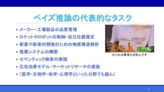 ベイズ推論の代表的なタスク
• メーカー・工場製品の品質管理
• ロケットやロボットの制御・自己位置推定
• 新薬や新素材開発のための物質構造解析
• 推薦システムの構築
• セマンティック検索の実現
• 広告効果モデル・マーケットリサーチの実施
• （医学・生物学・地学・心理学といった分野でも盛ん）
※これは筆者とは別人です
12
 