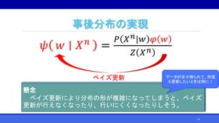 ベイズ更新
懸念
ベイズ更新により分布の形が複雑になってしまうと、ベイズ
更新が行えなくなったり、行いにくくなったりしそう。
データが次々得られて、何度
も更新したいときは特に！
事後分布の実現
𝜓 𝑤 𝑋 𝑛
=
𝑃 𝑋 𝑛|𝑤 𝜑 𝑤
𝑍 𝑋 𝑛
14
 
