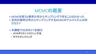 MCMCの概要
• MCMCを使うと確率分布からサンプリングできることはわかった
• 目的の確率分布からサンプリングするMCMCのアルゴリズムは何
だろう？
• 本講座では次の2つを紹介
‒ メトロポリスヘイスティング法
‒ ギブスサンプリング
23
 