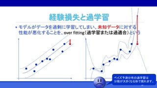 経験損失と過学習
• モデルがデータを過剰に学習してしまい、未知データに対する
性能が悪化することを、over fitting（過学習または過適合）という
ベイズ予測分布の過学習は
分散が大きくなる形で現れます。
63
 