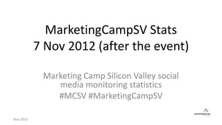 MarketingCampSV Stats
           7 Nov 2012 (after the event)

            Marketing Camp Silicon Valley social
               media monitoring statistics
               #MCSV #MarketingCampSV

Nov-2012
 