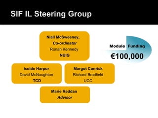 Niall McSweeney,
Co-ordinator
Ronan Kennedy
NUIG
Marie Reddan
Advisor
Isolde Harpur
David McNaughton
TCD
Margot Conrick
Richard Bradfield
UCC
Module Funding
€100,000
 
