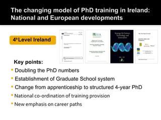 4th
Level Ireland
Key points:
 Doubling the PhD numbers
 Establishment of Graduate School system
 Change from apprenticeship to structured 4-year PhD
 National co-ordination of training provision
 New emphasis on career paths
 